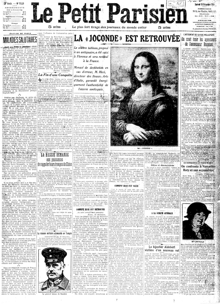 Facts About the Mona Lisa