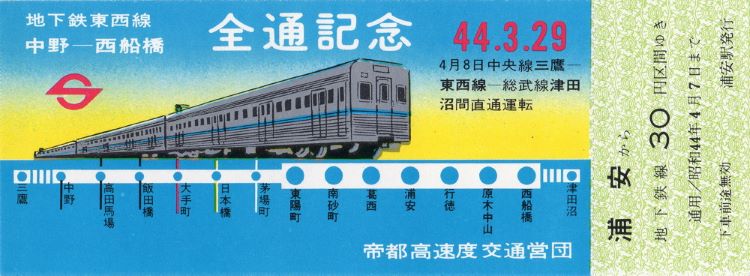 Blue And Yellow Vintage Japanese Train Ticket